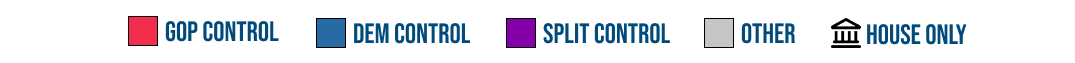 Map Key describing control of elected positions for the 50 U.S. States. Key indicates GOP, DEM, Split, Other, or House Only control.